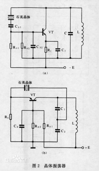 石英晶體振蕩器.jpg