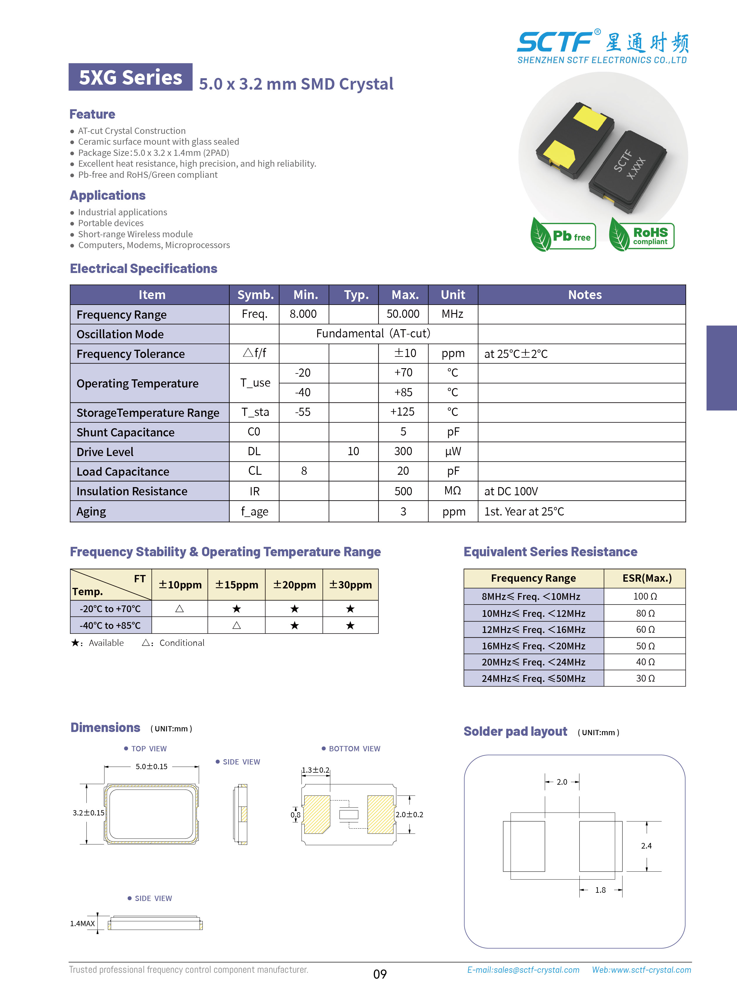 P8-9-9-選型MHZ-CRYSTAL-詳情頁5XA和5XG_畫板-1_02.jpg