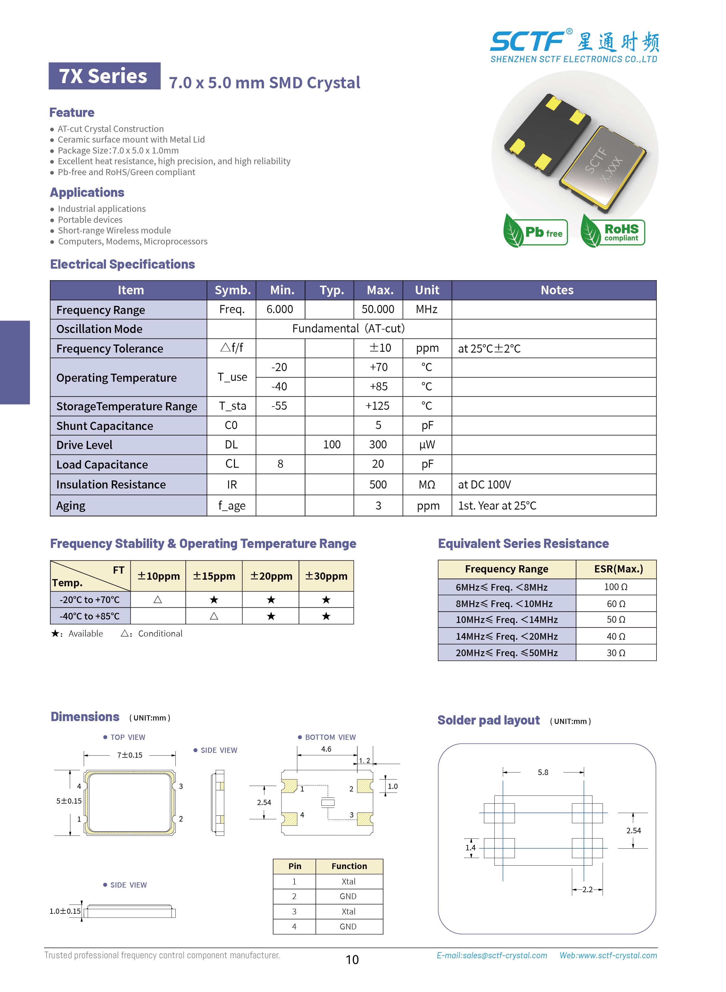 P10-11-9-選型MHZ-CRYSTAL-詳情頁(yè)7X和SA_畫板-1_01.jpg