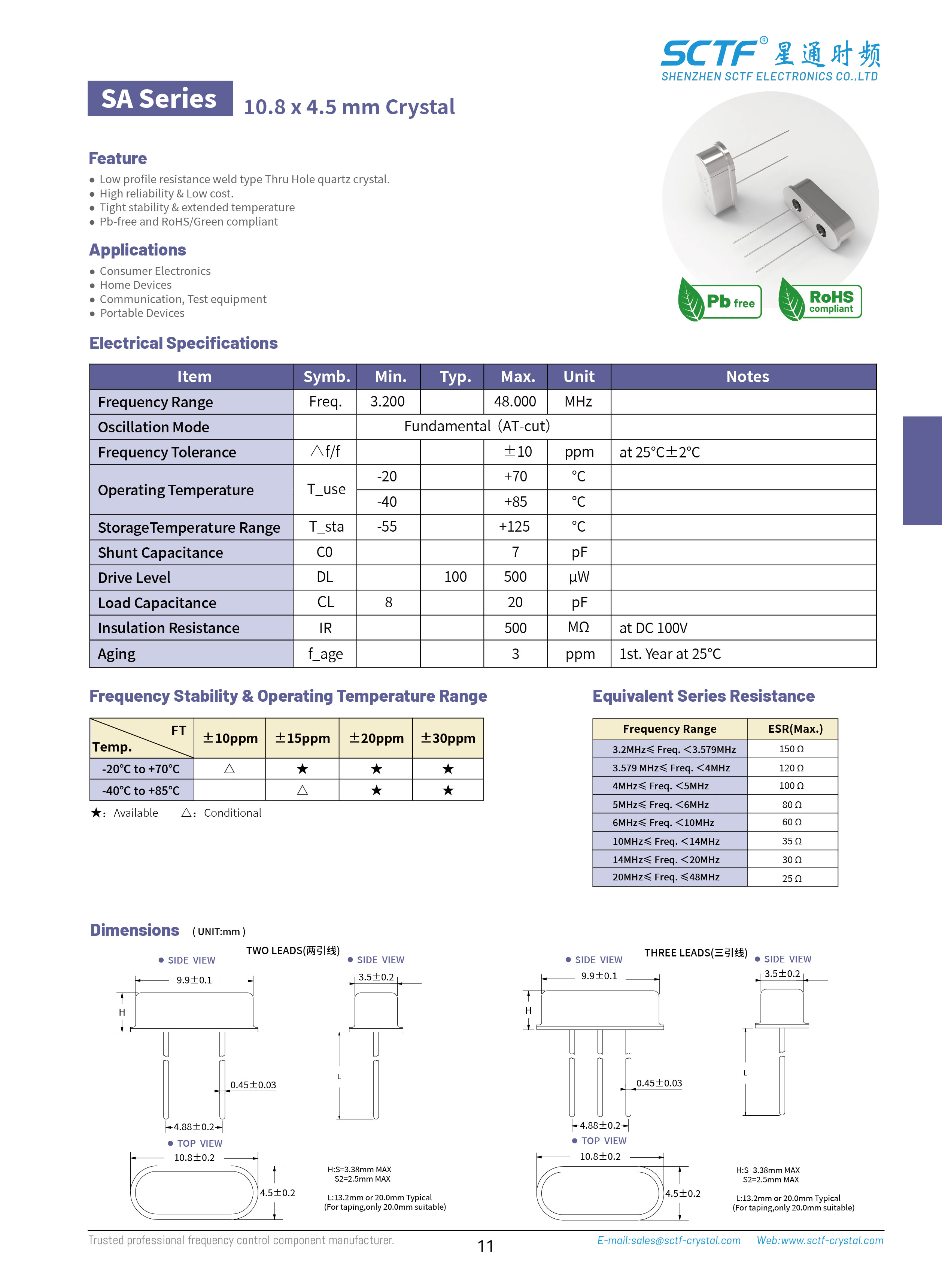 P10-11-9-選型MHZ-CRYSTAL-詳情頁7X和SA_畫板-1_02.jpg