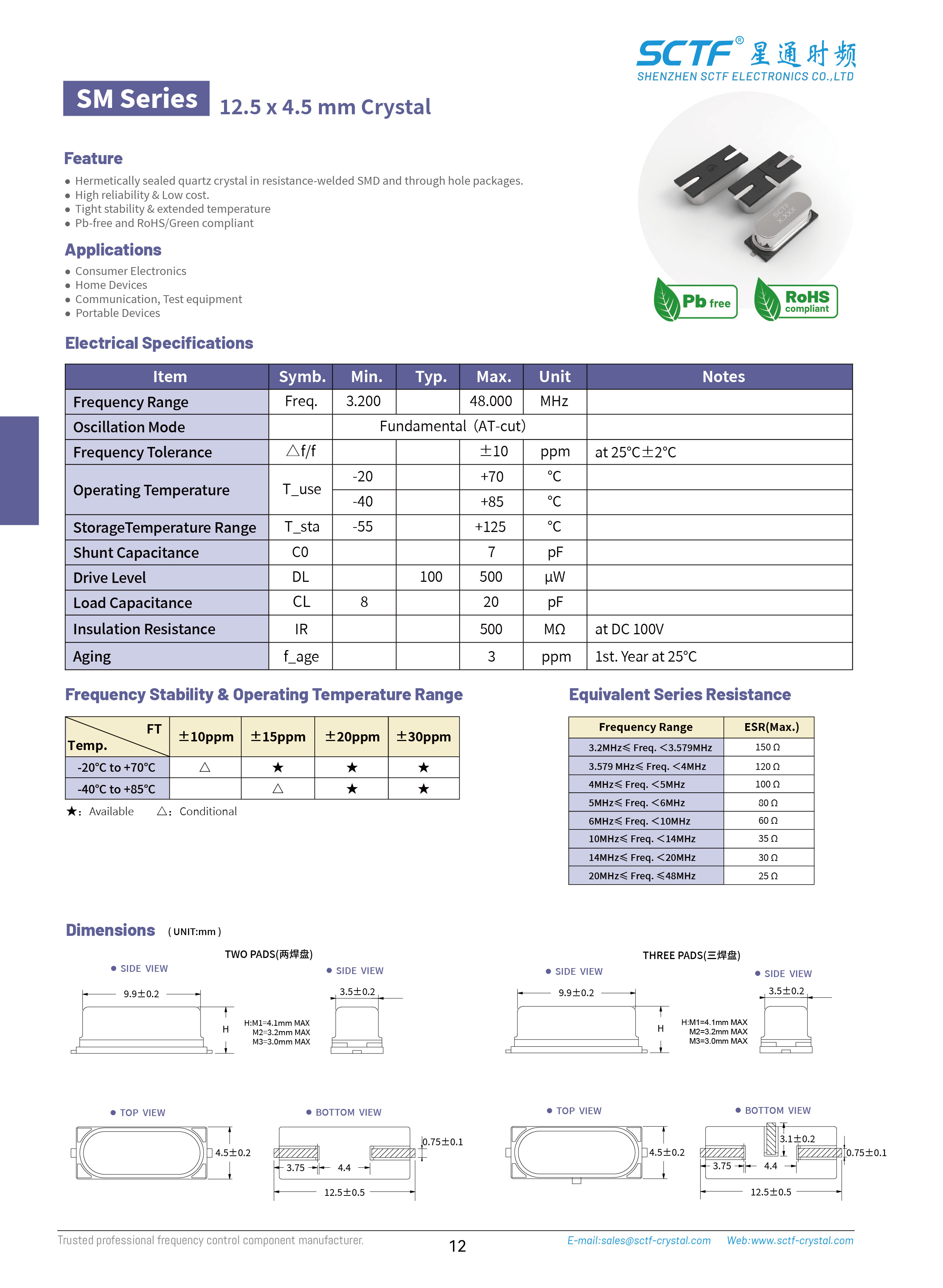 p12-13-9-選型MHZ-CRYSTAL-詳情頁SM和A0X_畫板-1_01.jpg